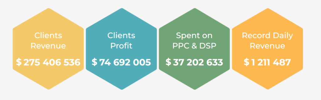 farazva amazon spending