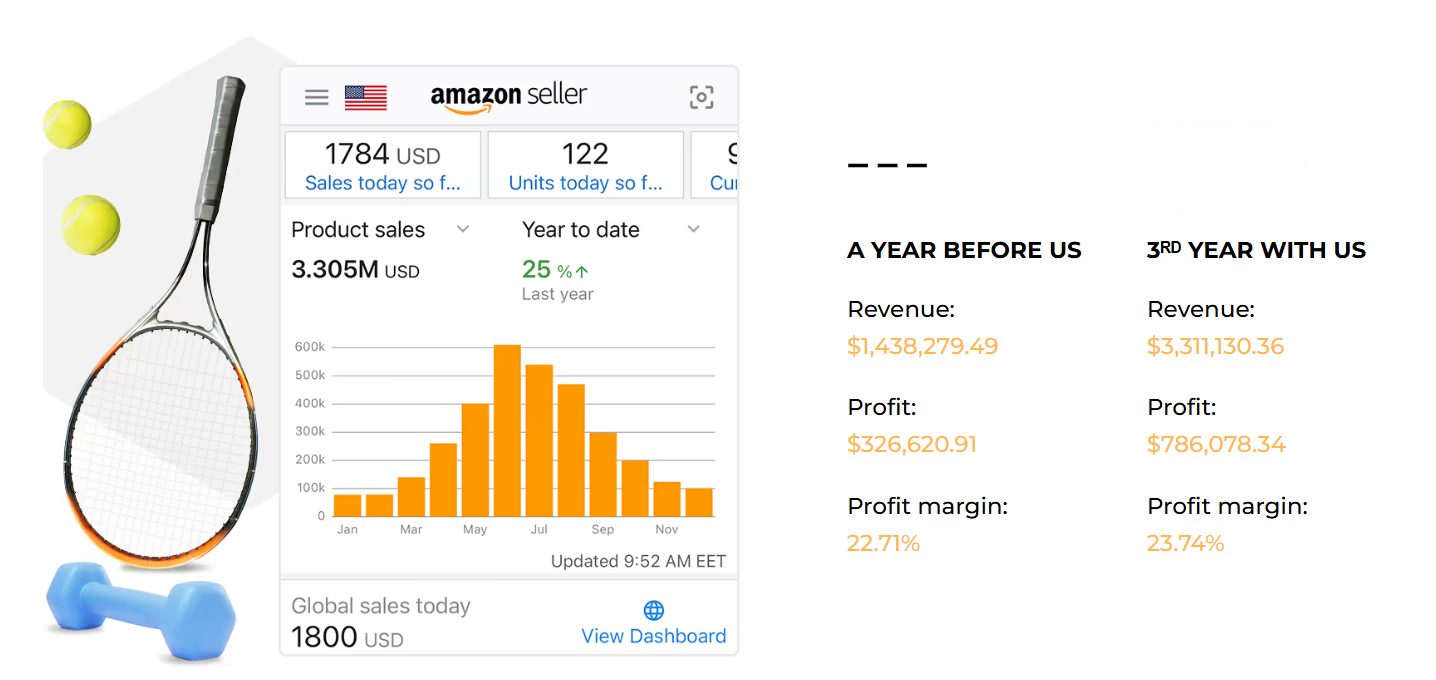 farazva-results (4)