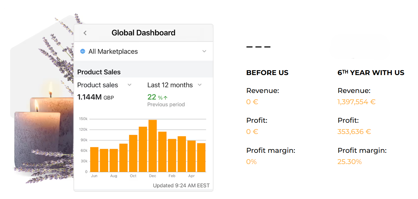 farazva-results (8)